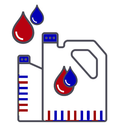 Automotive oils