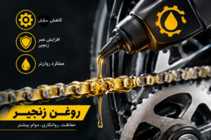 روغن زنجیر